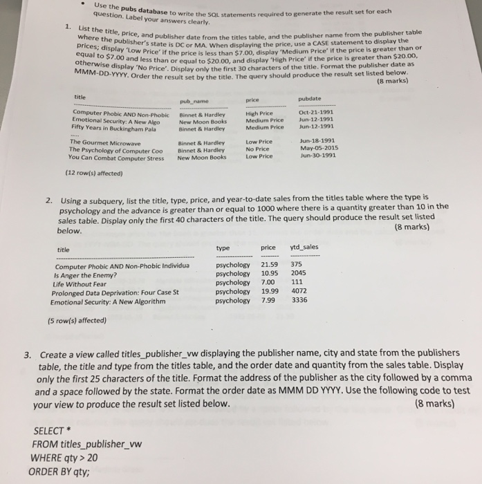 for the pubs Database Entity Relationship Diagram for the pubs Database sales