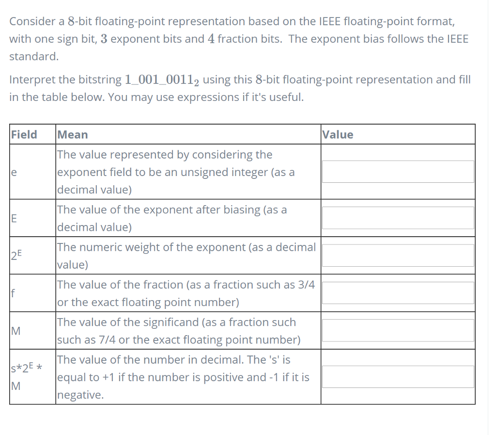 Consider a 8-bit floating-point representation based on the IEEE floating-point format,