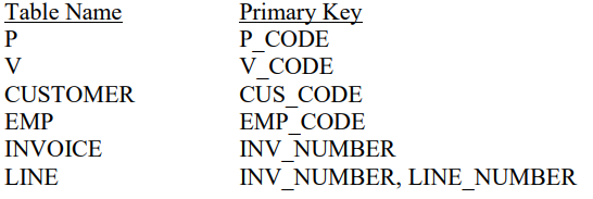 You need to first run this SQL script then use it to