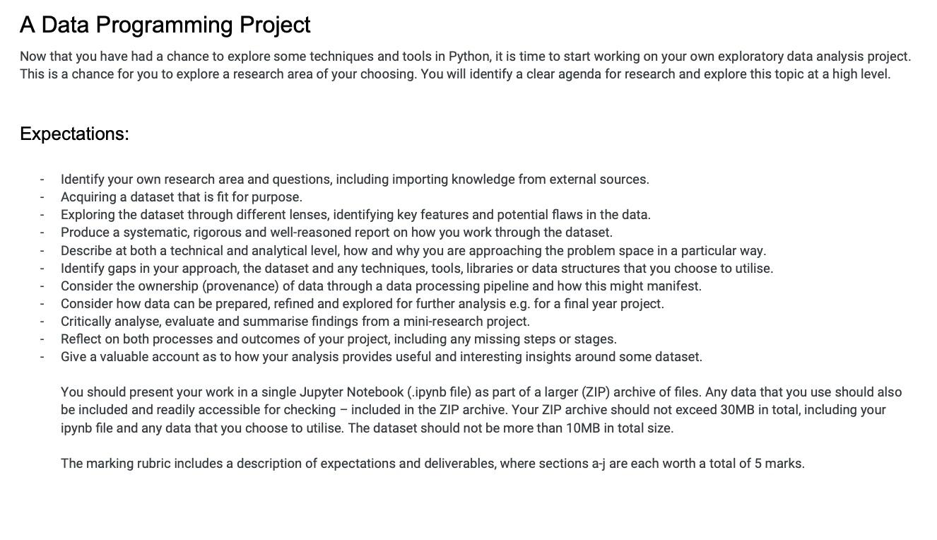  A Data Programming Project Now that you have had a chance