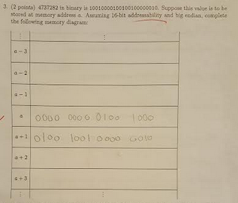 Can someone please complete this problem and explain it to me.