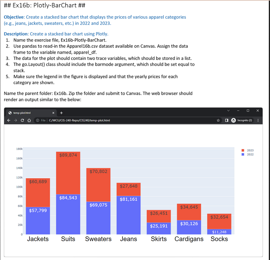  \#\# Ex16b: Plotly-BarChart \#\# Objective: Create a stacked bar chart that