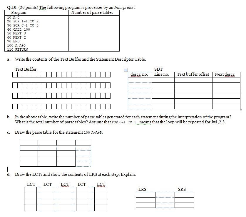 Q.10. (20 points) The following program is processes by an Interpreter: