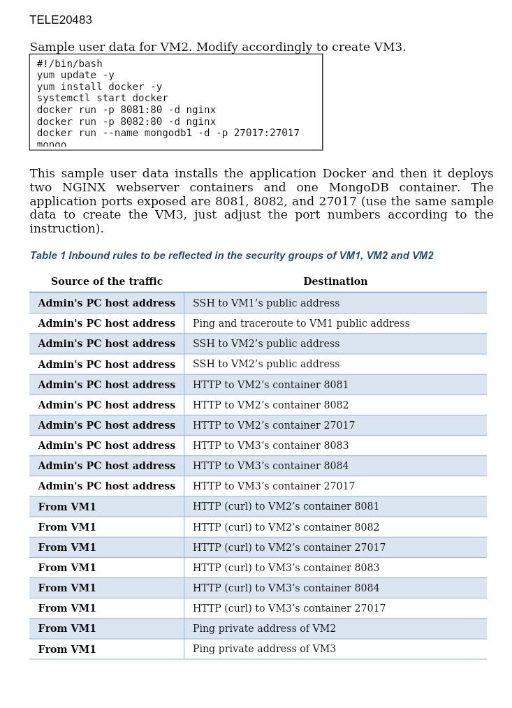 2.Assignment Details and Expected Outcomes - Deploy three EC2 instances using python