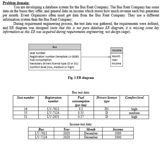 Database SQL work. Please do task#2 from this as soon as possible