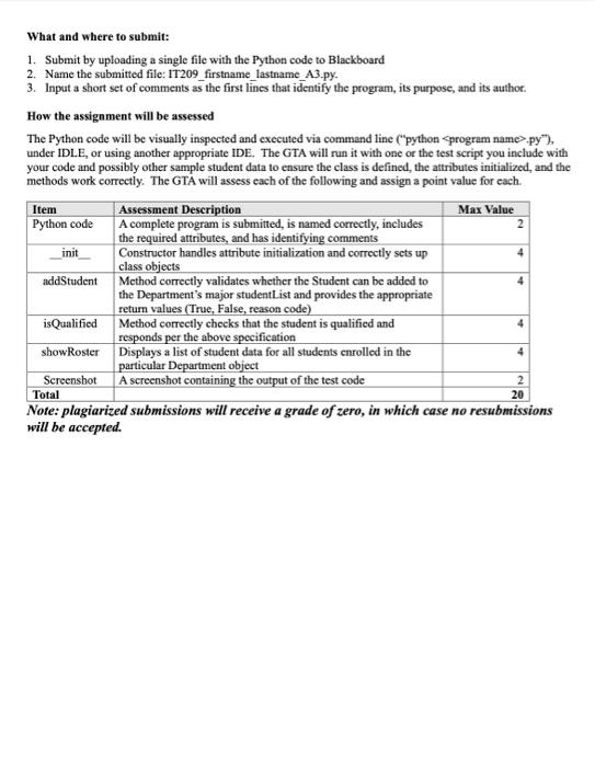 define a class to model some characteristics of a university Department. Specifically,