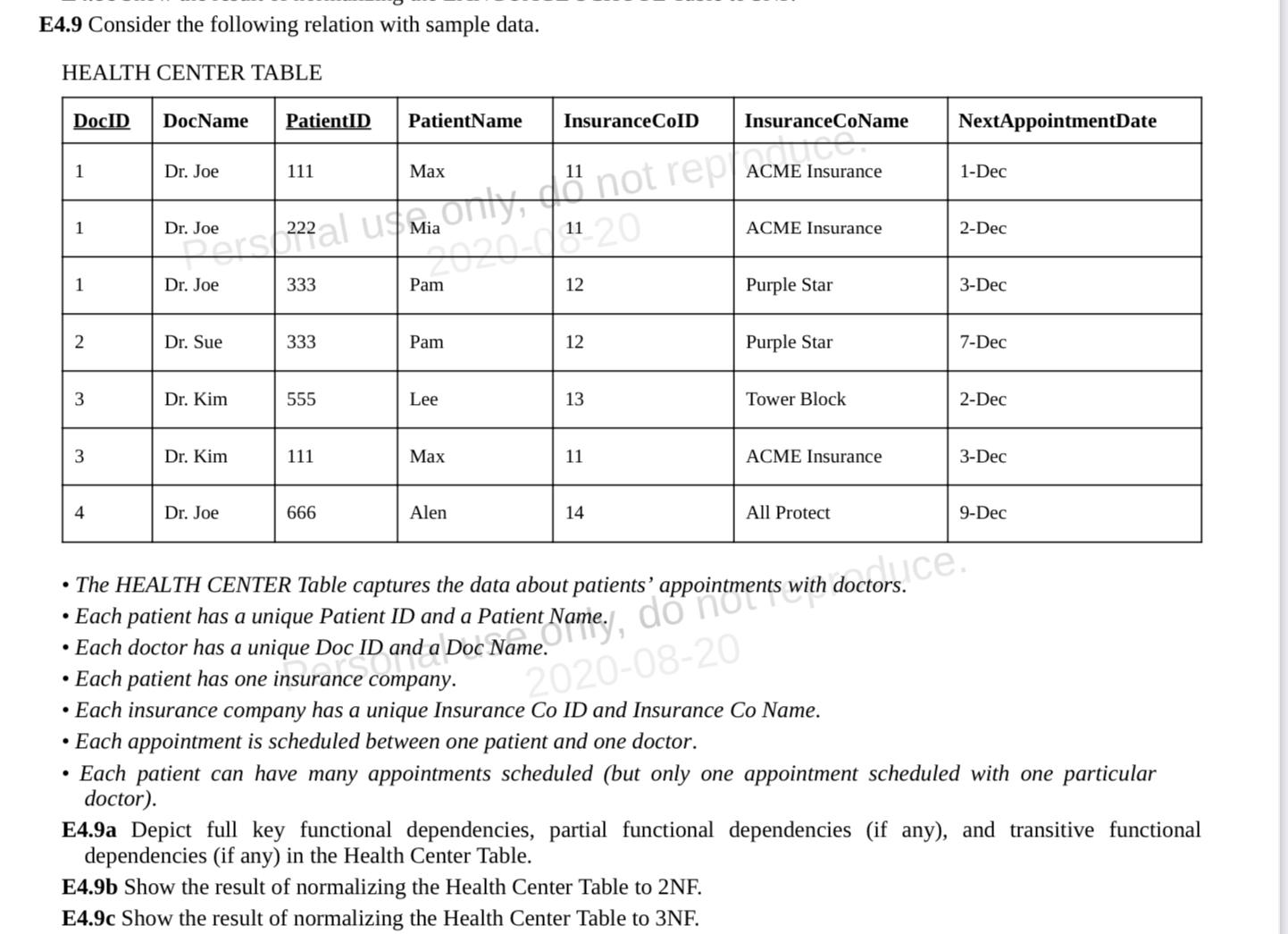  E4.9 Consider the following relation with sample data. HEALTH CENTER TABLE