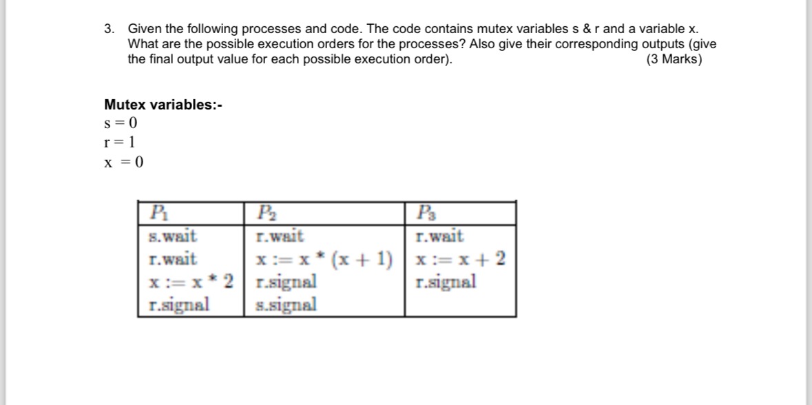  Given the following processes and code. The code contains mutex variables
