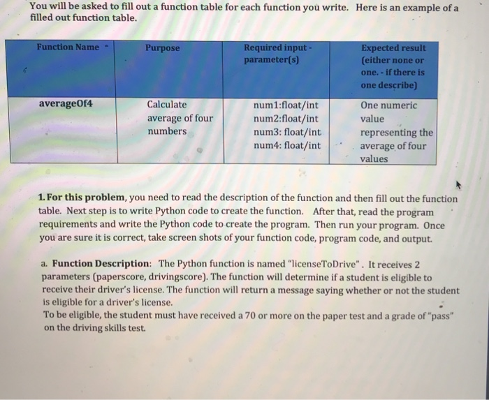 You will be asked to fill out a function table for
