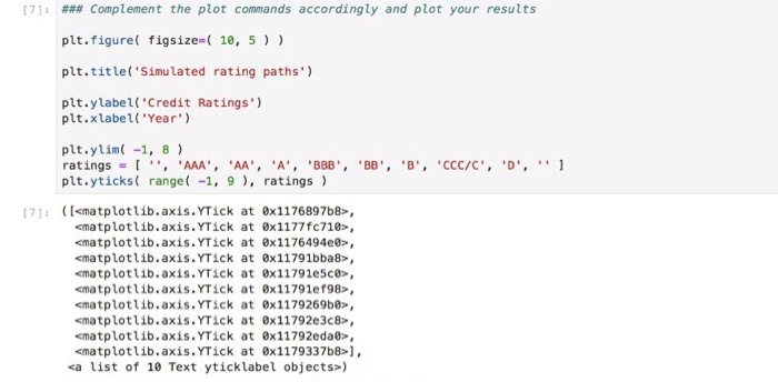 a corporate or government bond see PSTAT 171 and PSTAT 170) Rating