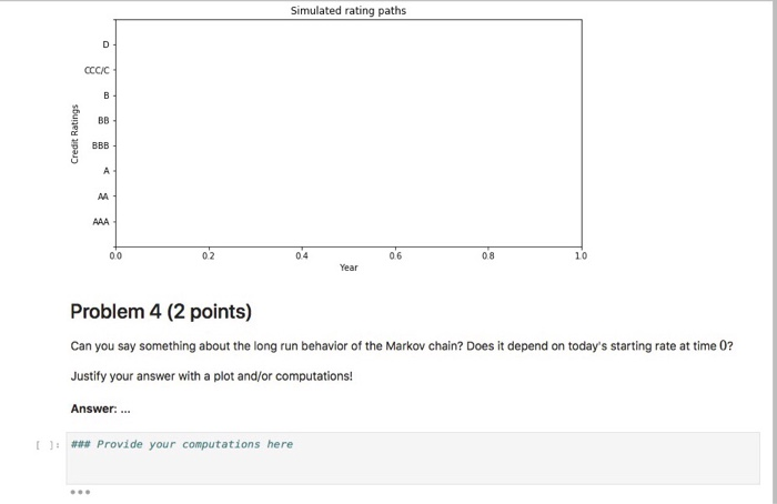 agencies (like Standard & Poor's, Moody's, Fitch) rate the financial stability of