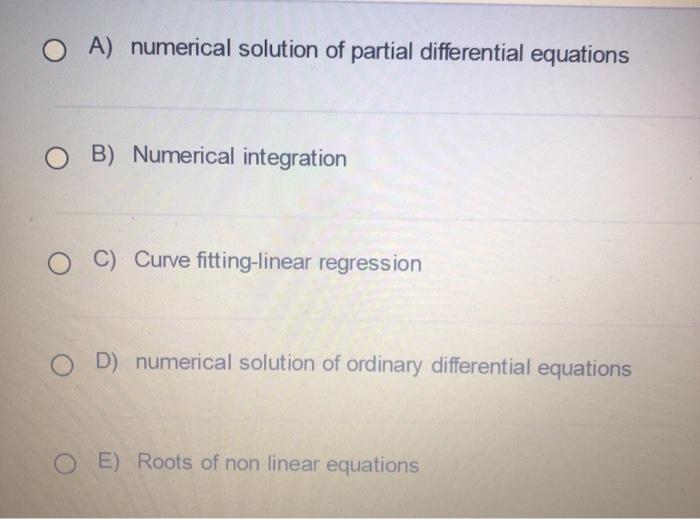 method and withou explanation which one is related to the given graph?