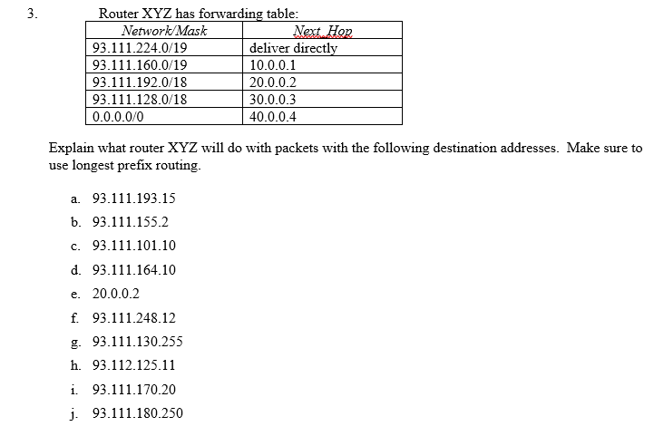  Explain what router XYZ will do with packets with the following