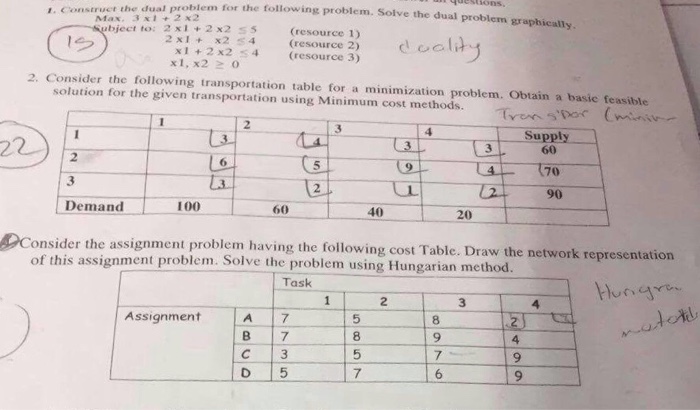  problem for the following problem. Solve the dual problem graphically Max.
