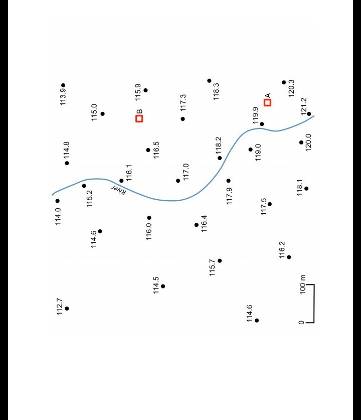is a water table map with a stream. The transmissivity (T of