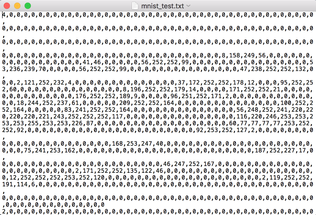 Neighbor Download and read the document that explains how to apply the