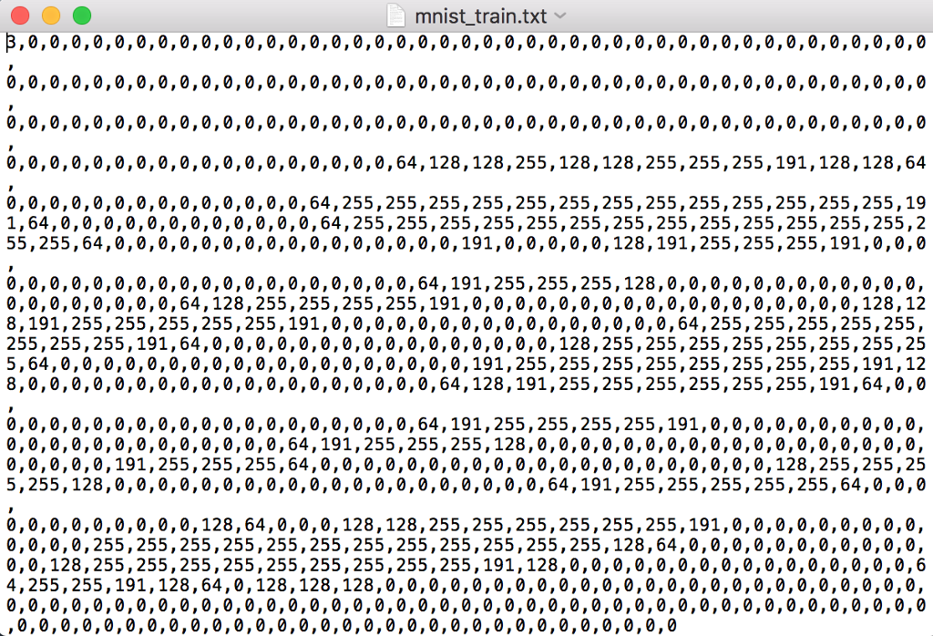 K Nearest Neighbor (KNN) algorithm to classify data. You are going to