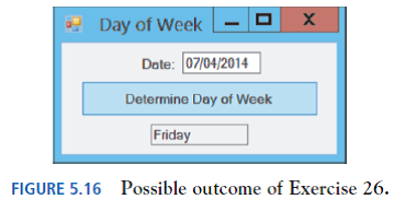 Write a program that requests a date as input and then gives
