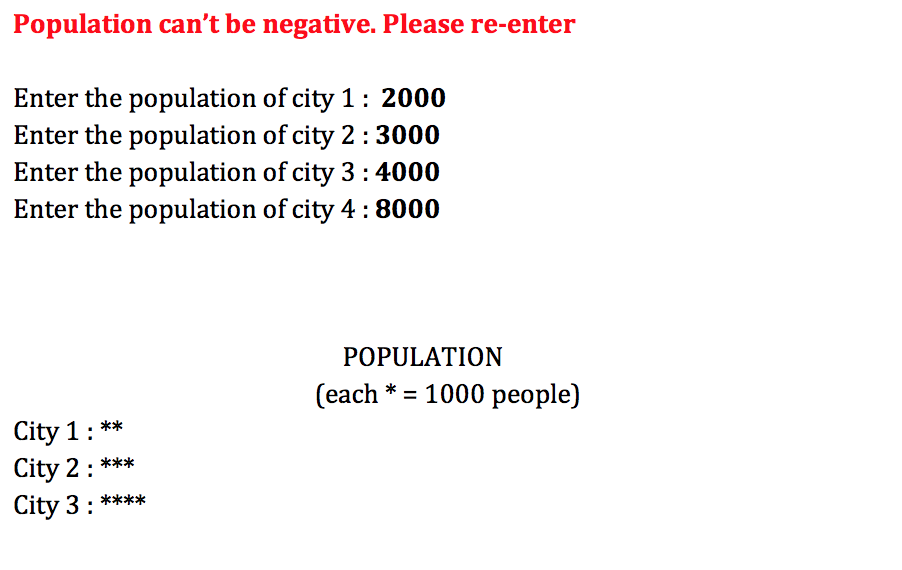 enter the population. of 4 cities and produce the bar graph Here