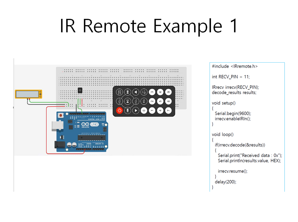 Se "LU-5-R" relays Use "12V 3W" light bulb Pressing remote control "1"