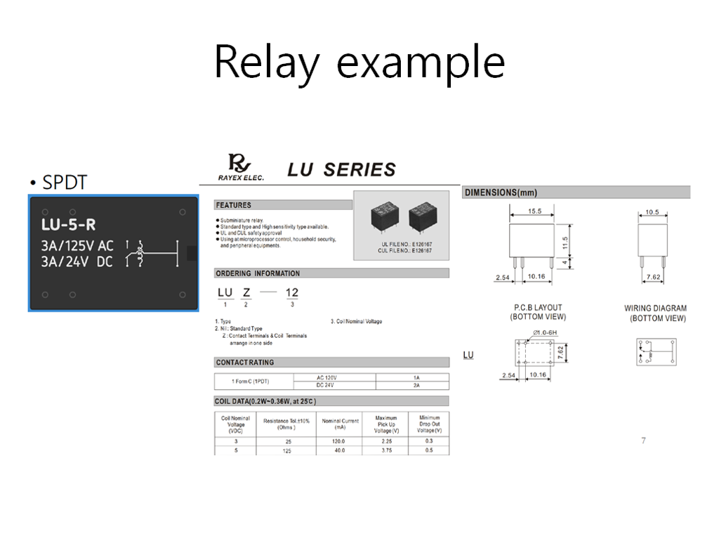 turn on all bulbs Pressing remote control "6" turns off all bulbs