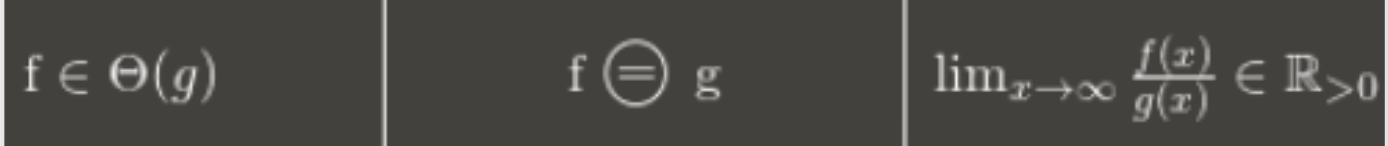 Is ! = ( )? Explain. I think this is true since