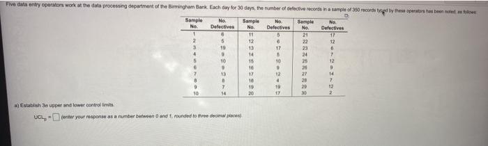  Five data entry operators work at the data processing department of
