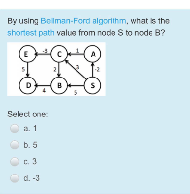 By using Bellman-Ford algorithm, what is the shortest path value from