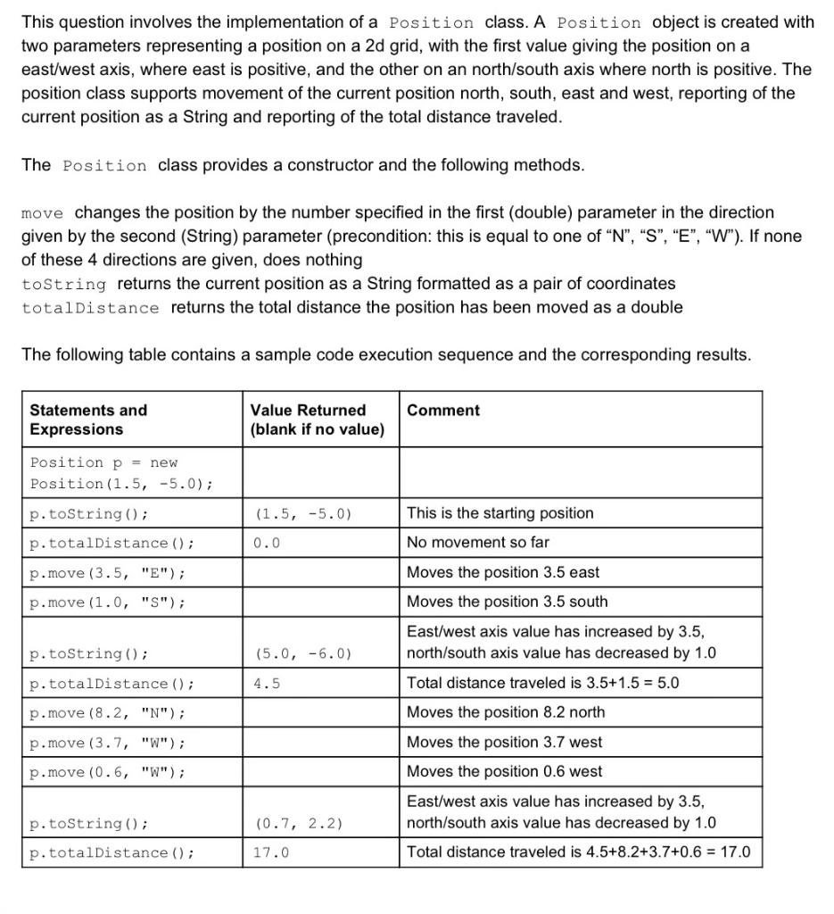  This question involves the implementation of a Position class. A Position