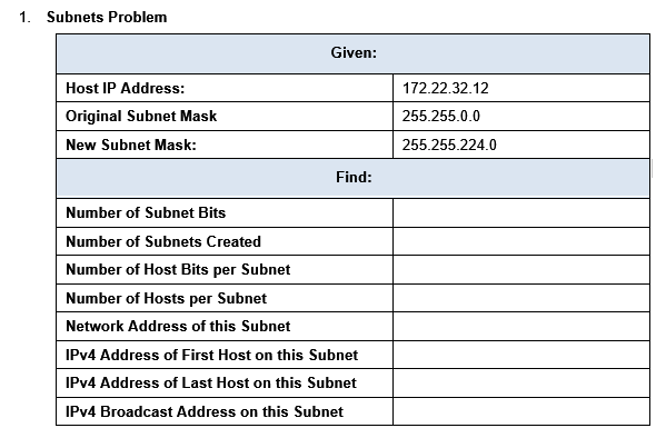  1. Subnets Problem Given: Host IP Address: Original Subnet Mask New
