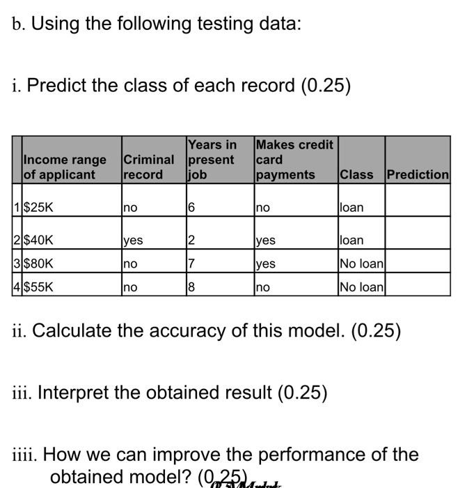 write by computer .. Thanks Question One The following decision tree has