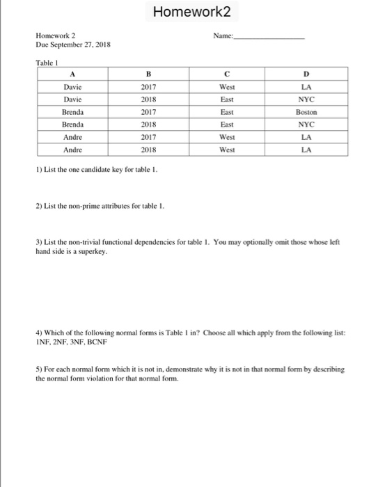  I need help with this normalization table from my Databases class