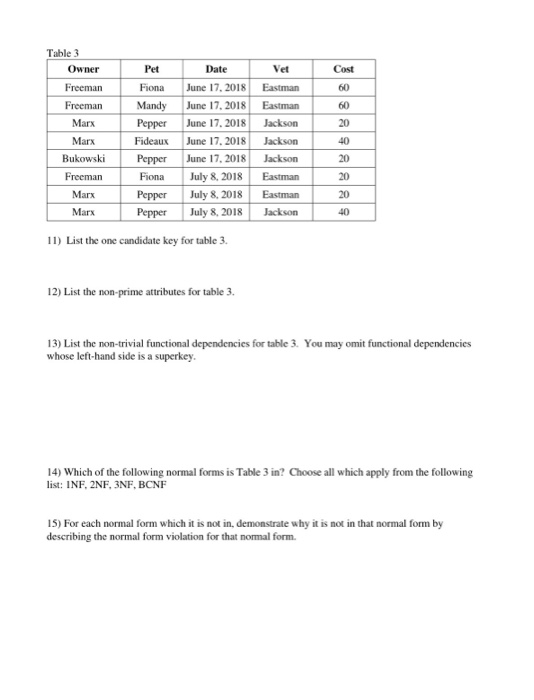 cross check it using this. Thank you for your help! Homework2 Homework