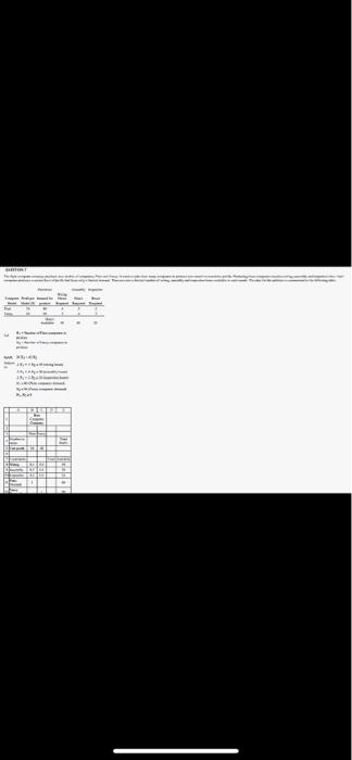 Profit: 30 40 2 3 Numberto 4 make Unit profit 6 7