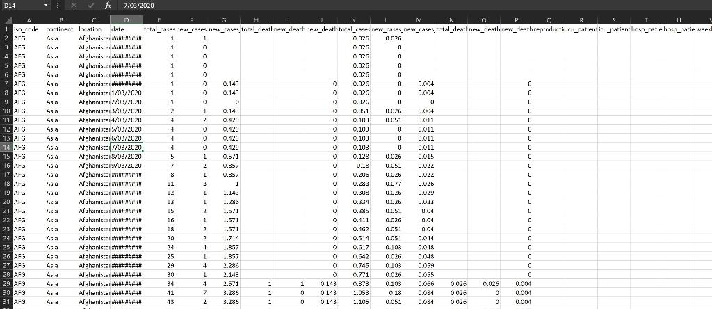 The question I need help with is based on a csv file