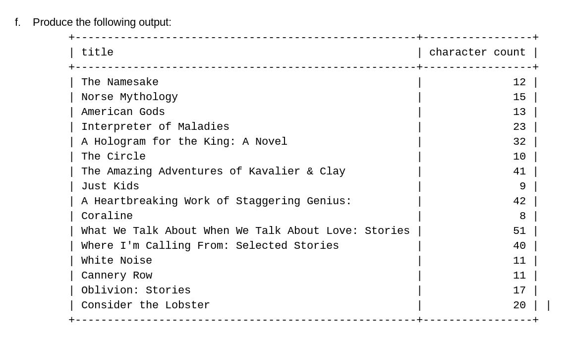 cat look at me with such hatred?" b. Produce the following output: