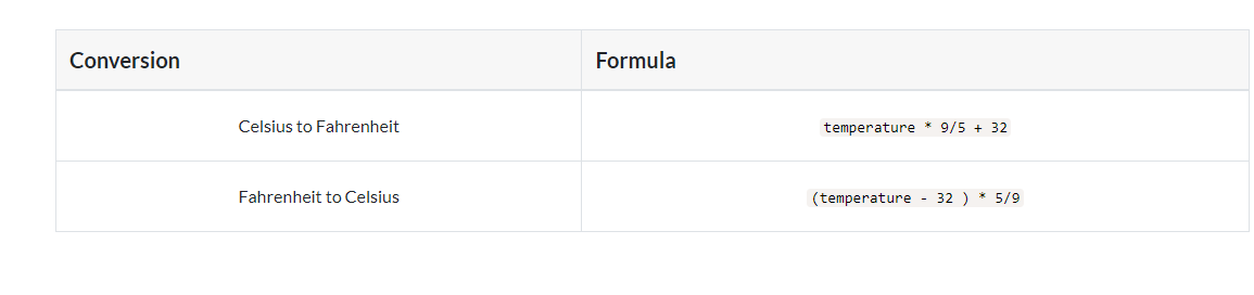 they would like to convert from Celsius to Fahrenheit or from Fahrenheit