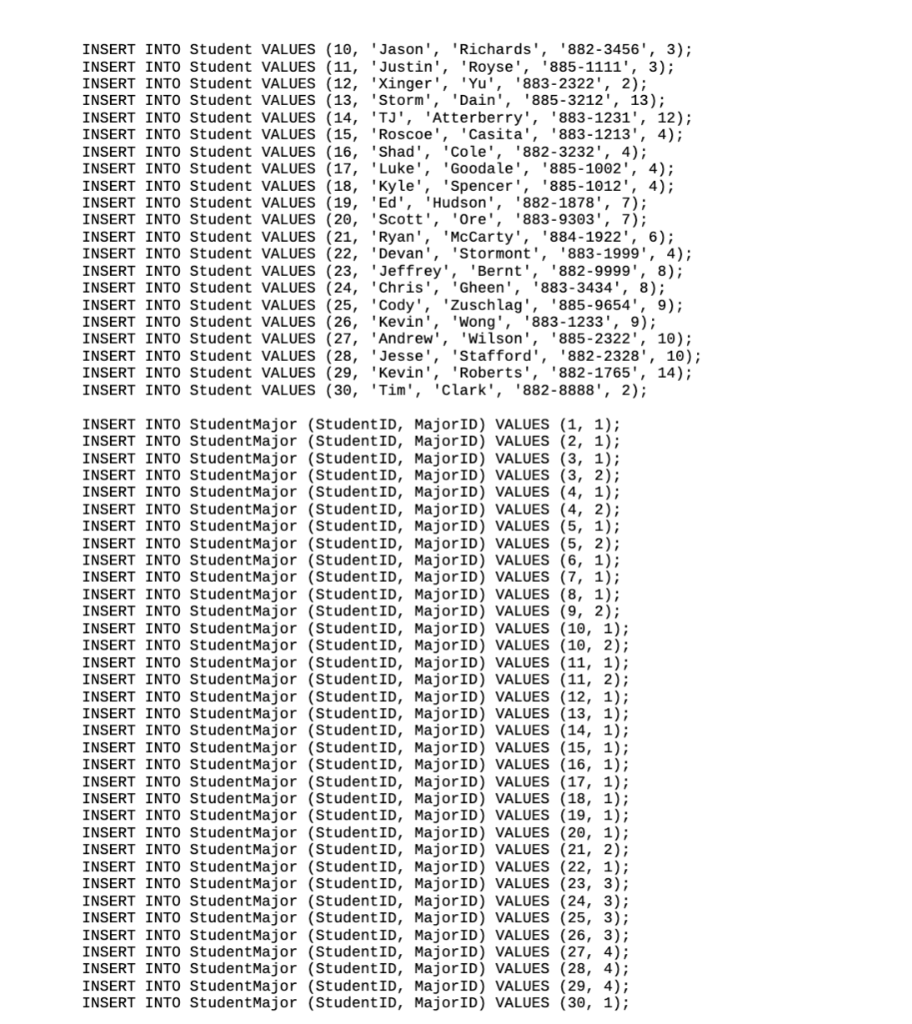 CONSTRAINT Major_PK PRIMARY KEY, MajorName NVARCHAR(40) ); CREATE TABLE Faculty ( FacultyID