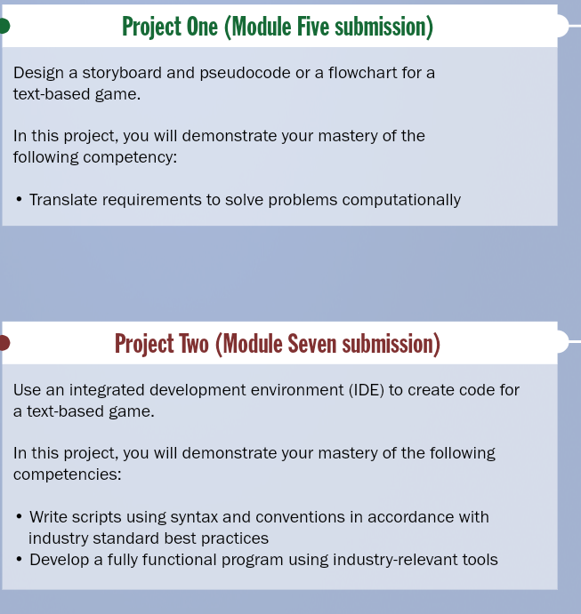  this is a python project that I have to do for