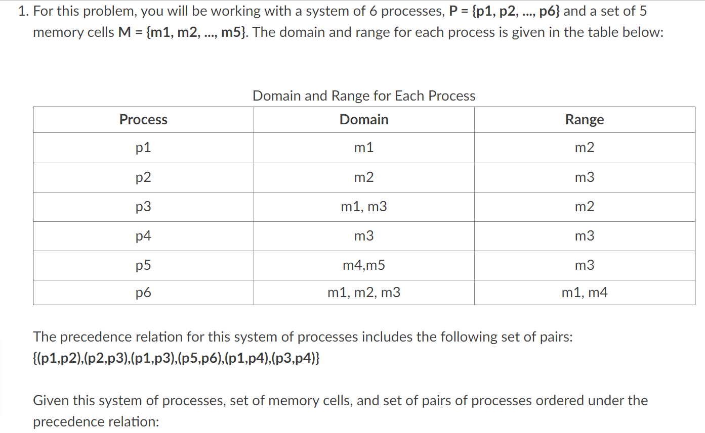 Question Construct a precedence graph from the precedence relation. Identify any