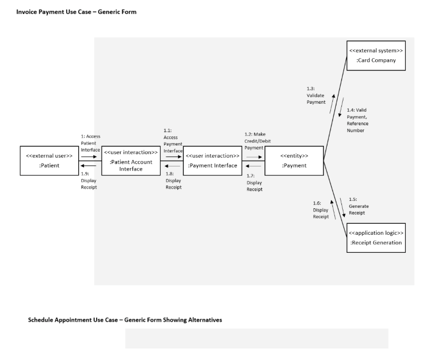 Employee Interface Treatment Interface :Treatment Record :Nurse Interface Display T 1.8, 2.8