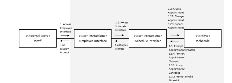 1.7, 2.7 1.5, 2.5: 1.6, 2.6: Display Display Prompt Display Prompt Prom