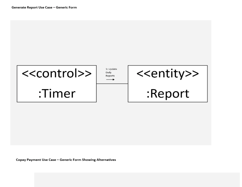 Prompt Treatment Prompt Record 2.9: Update Display Prom 2: Access Employee nterface