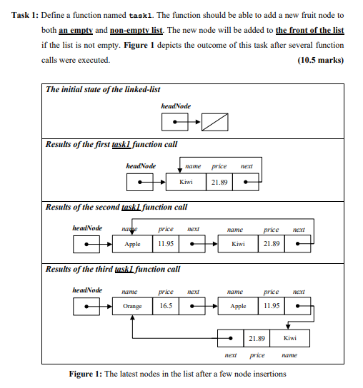 implementation for all of the List class's member functions and completing the