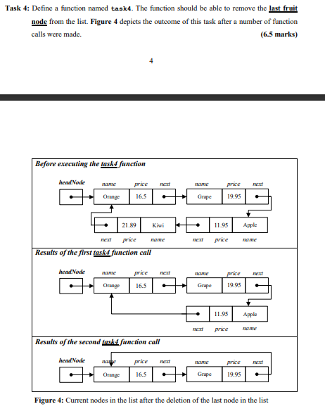 FruitNode (string n, float p) { name - n; price - p;
