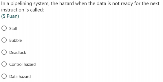  In a pipelining system, the hazard when the data is not