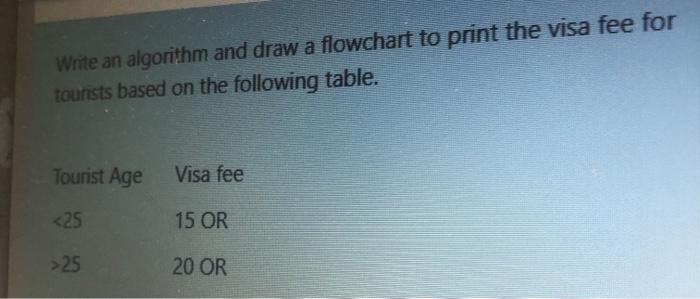  Write an algorithm and draw a flowchart to print the visa