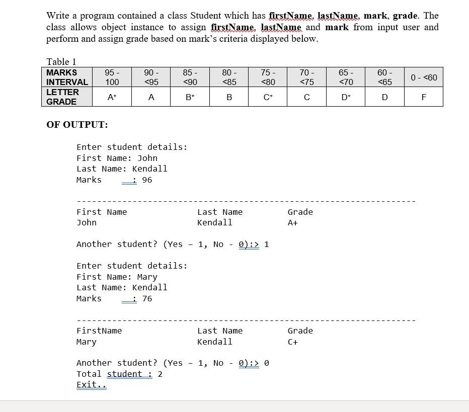 Write a program contained a class Student which has firstName, lastName, mark,