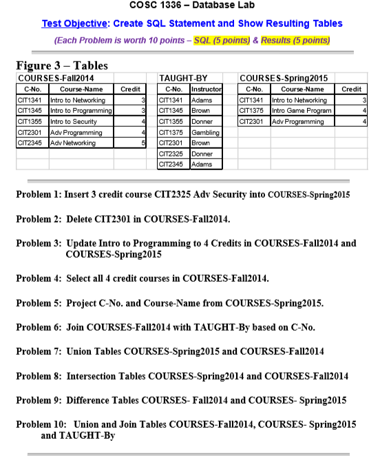 I NEED HELP WITH THIS PLEASE!! COSC 1336 Database Lab Test Objective: