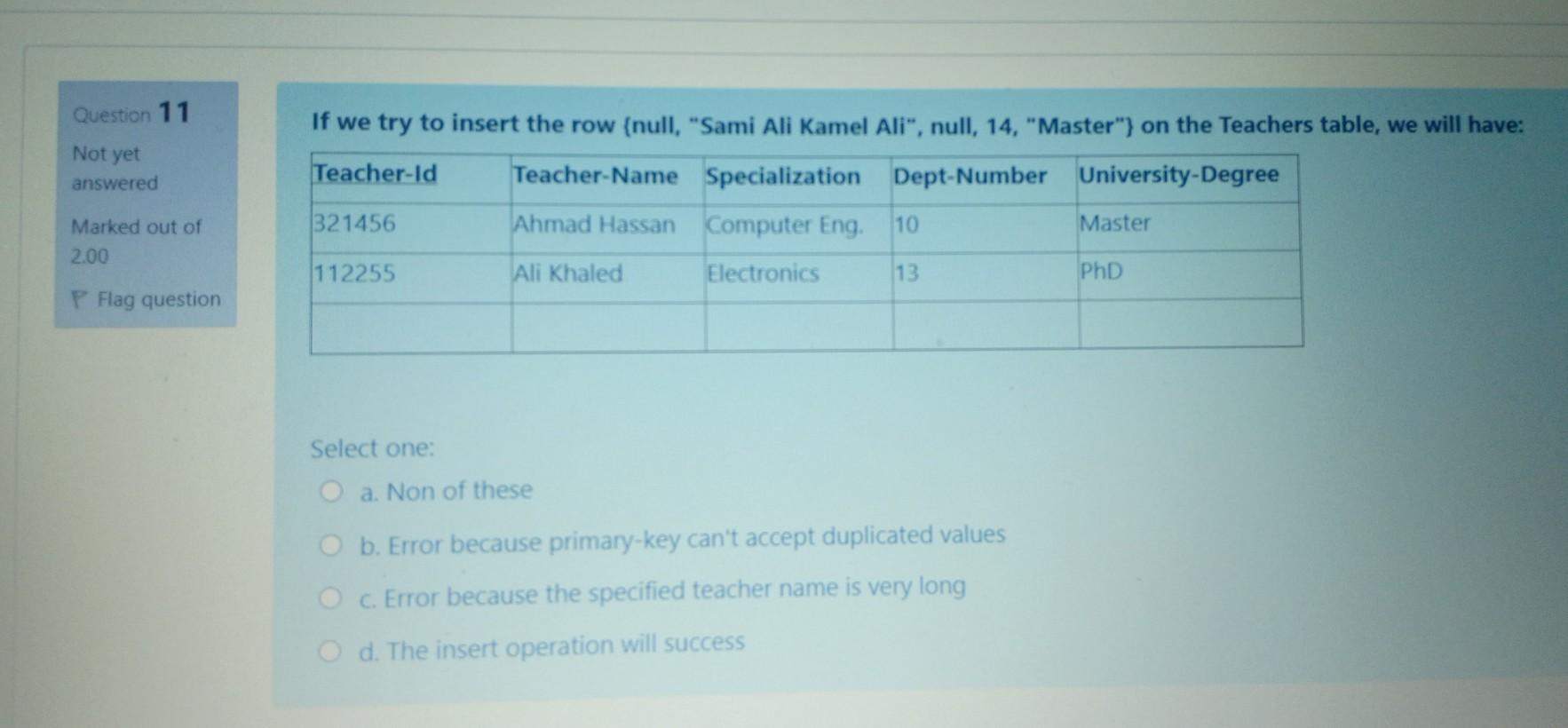  Question 11 If we try to insert the row (null, "Sami
